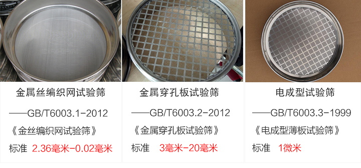 试验筛网孔展示